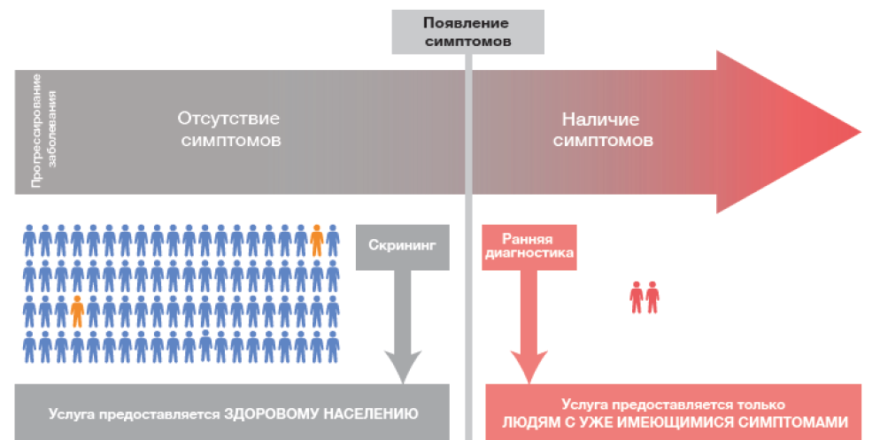 Изображение на обложке
