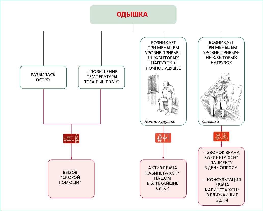 Изображение на обложке