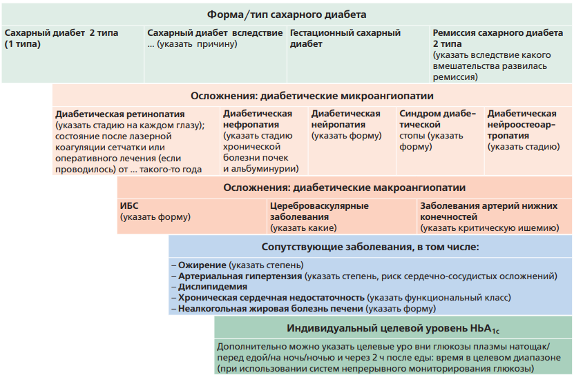 Изображение на обложке