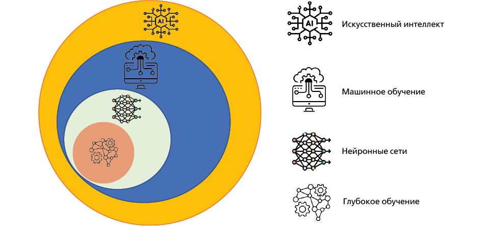 Изображение на обложке