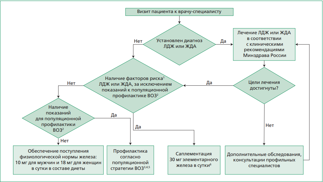 Изображение на обложке